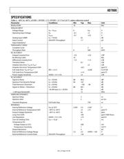 AD7666ASTZRL datasheet.datasheet_page 4