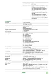 ATV630D45M3 datasheet.datasheet_page 3