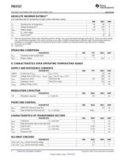 TMS3705A1DRG4 datasheet.datasheet_page 4