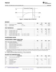 TMS3705A1DRG4 datasheet.datasheet_page 6