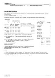 RV0805FR-07 1M5L 数据规格书 3