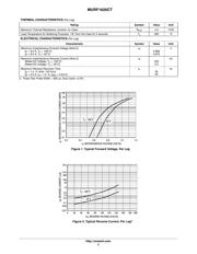 MURF1620CTGS datasheet.datasheet_page 2