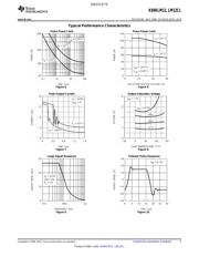 LM12CLK datasheet.datasheet_page 5