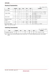 HD74LS08P datasheet.datasheet_page 3
