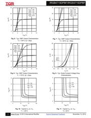 IRGB4715DPBF datasheet.datasheet_page 4