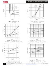 IRGB4715DPBF datasheet.datasheet_page 5