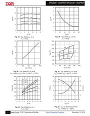 IRGB4715DPBF datasheet.datasheet_page 6