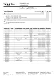 V23050-A1024-A551 datasheet.datasheet_page 3