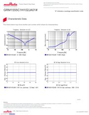 GRM1555C1H102JA01D datasheet.datasheet_page 3