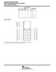 SN74ABT843NT datasheet.datasheet_page 2