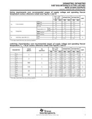 SN74ABT843NT datasheet.datasheet_page 5