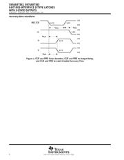 SN74ABT843NT datasheet.datasheet_page 6