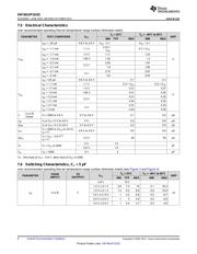 SN74AUP1G02DCKT datasheet.datasheet_page 6