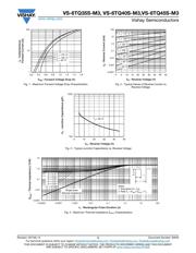 VS-6TQ035S-M3 datasheet.datasheet_page 3