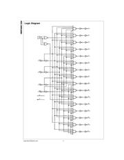 MM74HC154WMX datasheet.datasheet_page 2