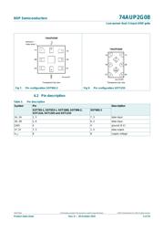 74AUP2G08 datasheet.datasheet_page 5