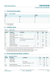 74AUP2G08 datasheet.datasheet_page 6