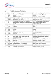 TLE8209-2E datasheet.datasheet_page 5