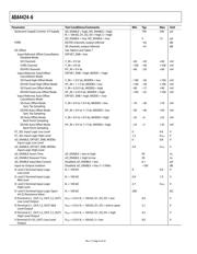 ADA4424-6 datasheet.datasheet_page 4