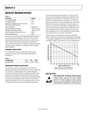 ADA4424-6 datasheet.datasheet_page 6