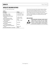 ADN4670BSTZ-REEL7 datasheet.datasheet_page 6