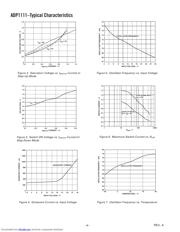 ADP1111 datasheet.datasheet_page 4