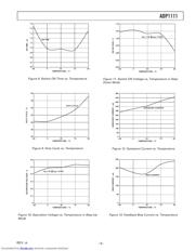 ADP1111 datasheet.datasheet_page 5