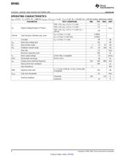 DRV601RTJ datasheet.datasheet_page 4