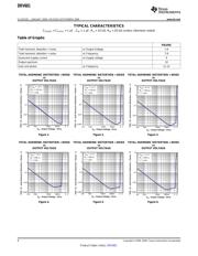 DRV601RTJ datasheet.datasheet_page 6