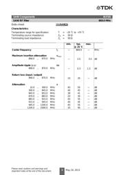 B39871B3725U410 datasheet.datasheet_page 3