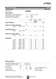 B39871B3725U410 datasheet.datasheet_page 4