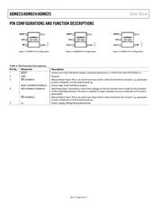 ADM824RYKSZ-REEL7 datasheet.datasheet_page 6