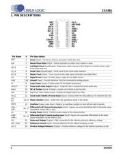 CS5381-KZZ datasheet.datasheet_page 4