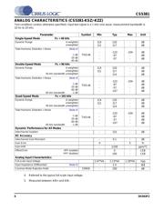 CS5381-KZZ datasheet.datasheet_page 6