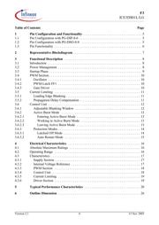 ICE3DS01L datasheet.datasheet_page 4