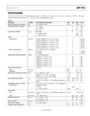 ADP1764 datasheet.datasheet_page 3