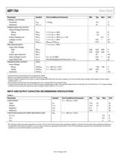 ADP1764 datasheet.datasheet_page 4