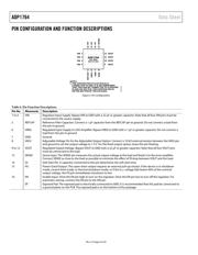 ADP1764 datasheet.datasheet_page 6