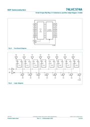 74LVC574AD,118 datasheet.datasheet_page 4