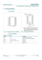 74LVC574ADB,112 数据规格书 5