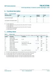 74LVC574APW,118 datasheet.datasheet_page 6