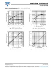 IRFP32N50KPBF datasheet.datasheet_page 3