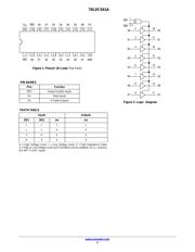 74LVC541 datasheet.datasheet_page 2