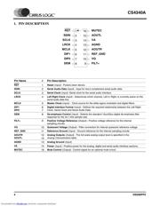 CS4340A-KS datasheet.datasheet_page 4