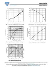 SIHG30N60E-GE3 datasheet.datasheet_page 4