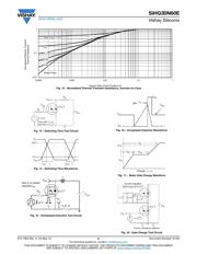 SIHG30N60E-GE3 datasheet.datasheet_page 5