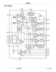 HIP6301CB datasheet.datasheet_page 2