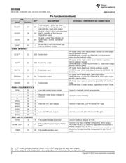 DRV8308 datasheet.datasheet_page 4