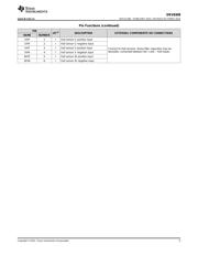 DRV8308 datasheet.datasheet_page 5