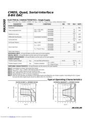MAX500BCPE+ 数据规格书 4